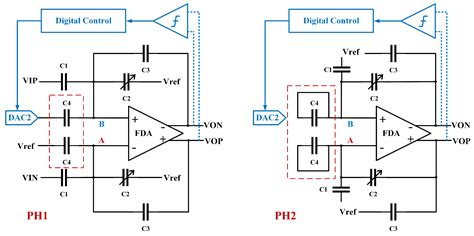 ADS1244IDGST: The Ultimate Guide to Precision Analog Front-End Solutions