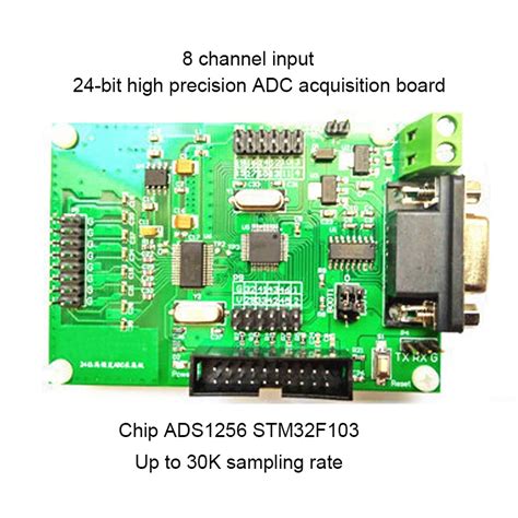 ADS127L01IPBSR: A Revolutionary 24-Bit ADC for Precision Measurements