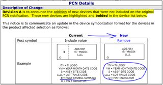 ADS1286UL/2K5: The Ideal Choice for Precision Data Acquisition in Demanding Applications