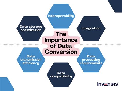 ADS1675IPAGR: The Ultimate Guide to Precision Data Conversion for Industrial Applications