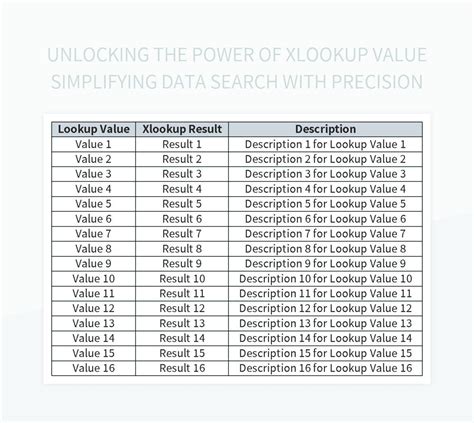 ADS7808UB: Unlocking the Power of Precision Data Conversion