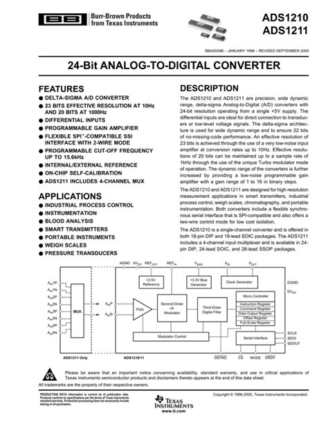 ADS7950QDBTRQ1: A Comprehensive Guide to 24-Bit Analog-to-Digital Converter