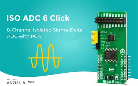 ADS8326IBDGKR: The 24-Bit Sigma-Delta ADC That's Revolutionizing Data Acquisition