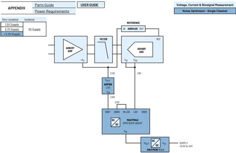 ADS8558IPM: A Comprehensive Guide to the High-Precision, Low-Power Analog-to-Digital Converter