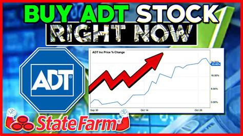 ADT Corporation Stock: A Look at the Numbers