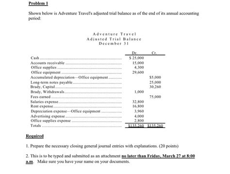 ADVENTURE TRAVELS ACCOUNTING SIMULATION ANSWERS Ebook Kindle Editon