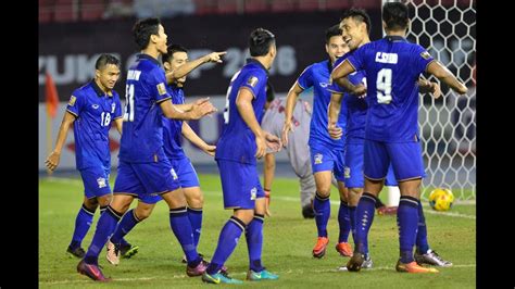 AFF Suzuki Cup 2016: Group Stage Round-Up