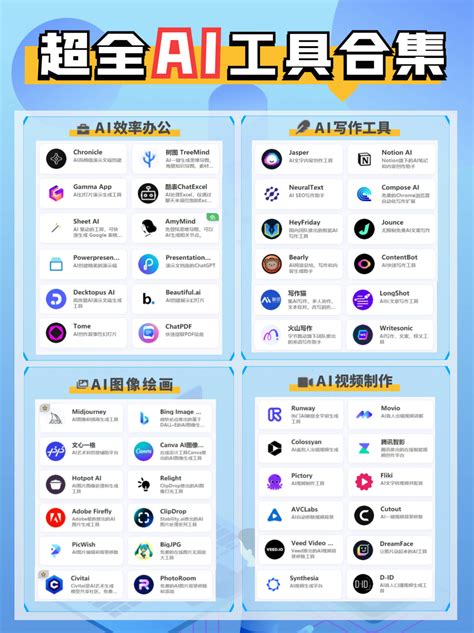 AI建站与传统建站的成本效益对比分析