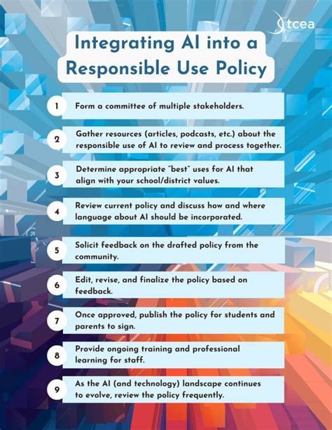 AI Acceptable Use Policy: A Comprehensive Guide to Ensuring Ethical and Responsible Deployment