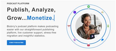 AI Tool for Blubrry Podcast Monetization: 3 Key Strategies