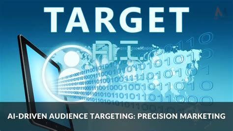 AI-Powered Targeting: