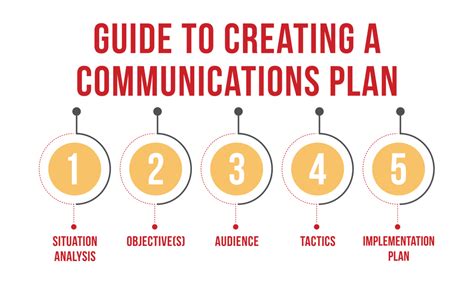 AIA Customer Service Email: A Comprehensive Guide to Effective Communication