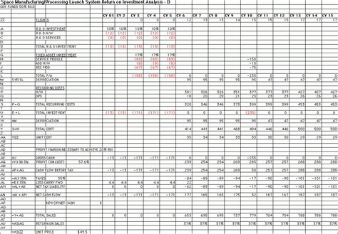 AIRCRAFT ELECTRICAL LOAD ANALYSIS SPREADSHEET Ebook Reader