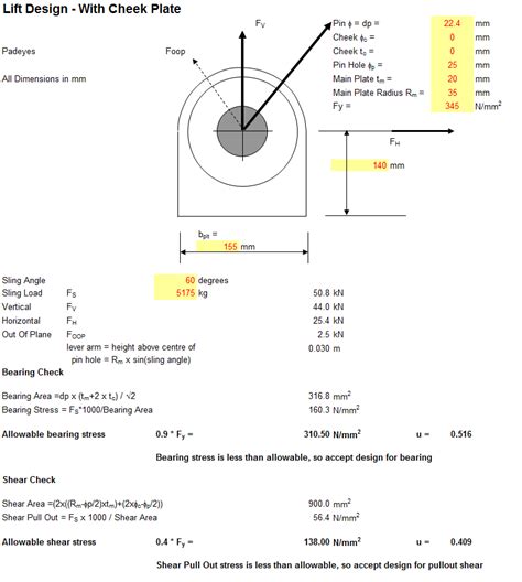 AISC PADEYE DESIGN Ebook PDF