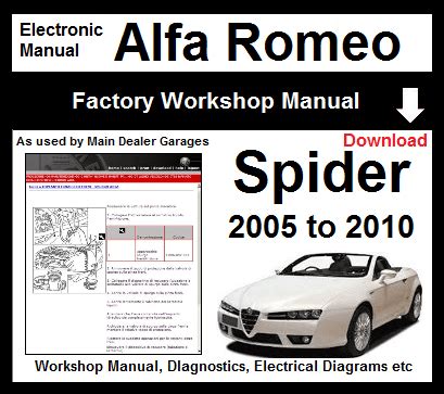 ALFA ROMEO PARTS SPIDER REPAIR MANUAL ONLINE Ebook Epub