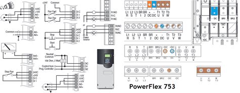 ALLEN BRADLEY POWERFLEX 753 USER MANUAL Ebook Reader