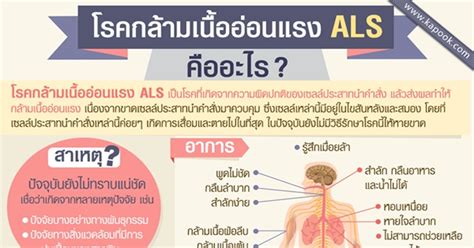 ALS คืออะไร?