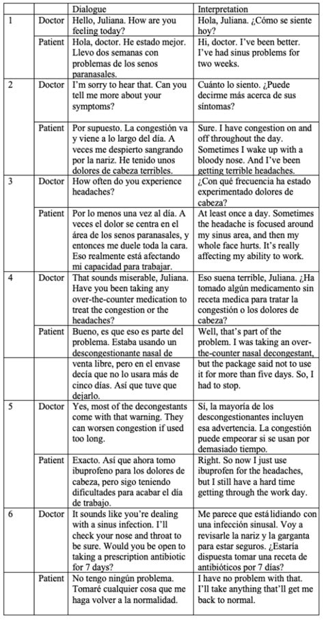 ALTA LANGUAGE TEST REVIEW Ebook PDF