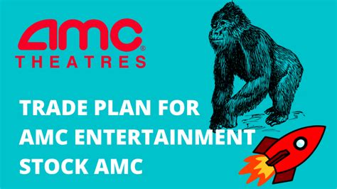 AMC Entertainment Holdings Stock: The Ultimate Guide to $45 Billion Company