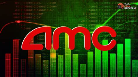 AMC Stock Predictions: 2023 and Beyond