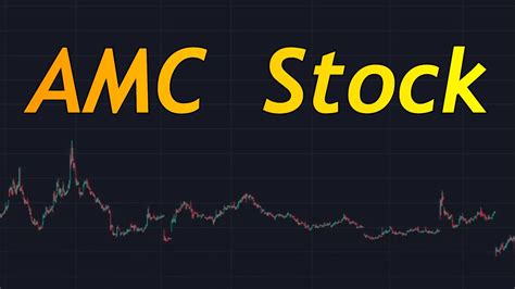 AMC Stock Price: Insane Gains and Future Prospects