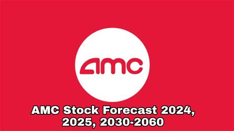 AMC Stock Price Prediction 2030: A Comprehensive Analysis