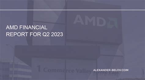 AMD's Financial Performance and Market Position