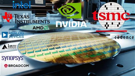 AMD's Performance in the Semiconductor Industry