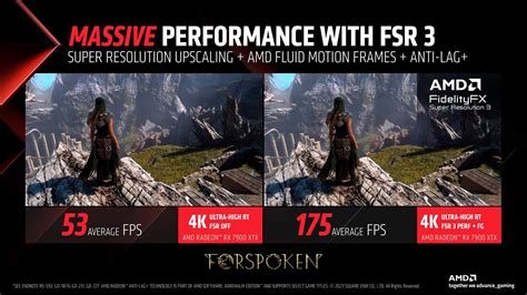 AMD FidelityFX Super Resolution (FSR):