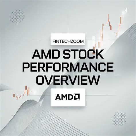 AMD Stock Performance Overview