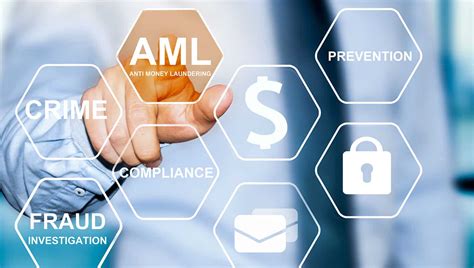 AML/KYC Operations Monitoring: Empowering Compliance with Cutting-Edge Technology