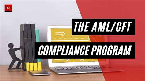 AML and CFT Compliance: