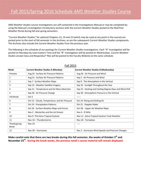 AMS Weather Studies Spring 2014/Fall 2014 Schedule Spring 2014 Ebook Reader