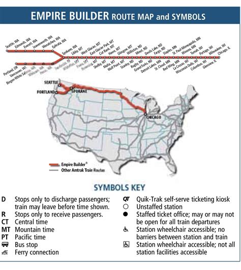 AMTRAK EMPIRE BUILDER ROUTE MAP and GUIDE PDF