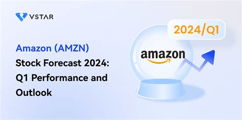 AMZN Stock Forecast: 2023-2030