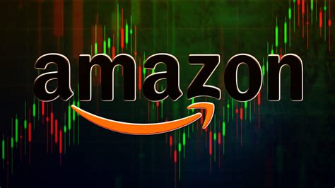 AMZN Stock Price After Hours: $2,914.00