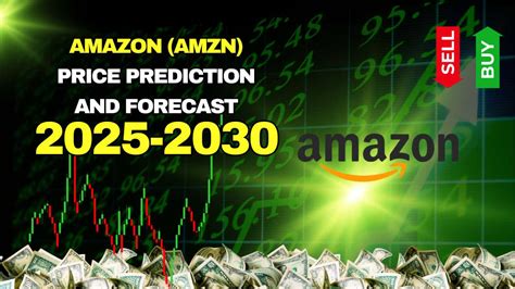 AMZN Stock Price Prediction: 2023-2027