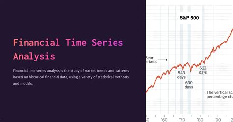 ANALYSIS OF FINANCIAL TIME SERIES SOLUTION MANUAL Ebook Kindle Editon