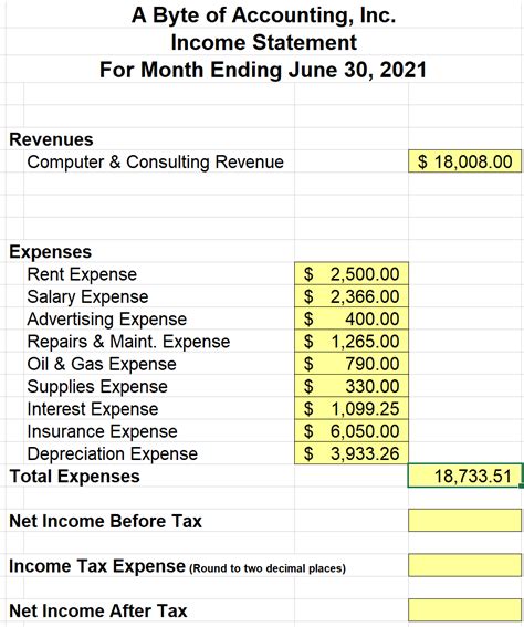 ANSWERS FOR ACCOUNTING CYBERTEXT PROJECT Ebook PDF