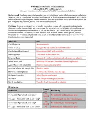 ANSWERS FOR CLASSZONE BACTERIAL TRANSFORMATION LAB Ebook PDF