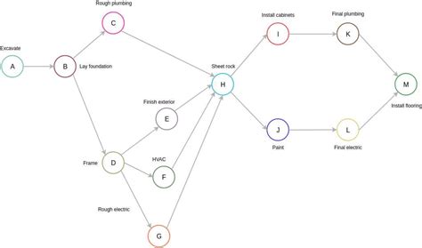 AOA Stock: A Comprehensive Guide to Understanding its Potential