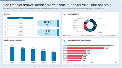 AOL Market Capitalization: A Detailed Analysis