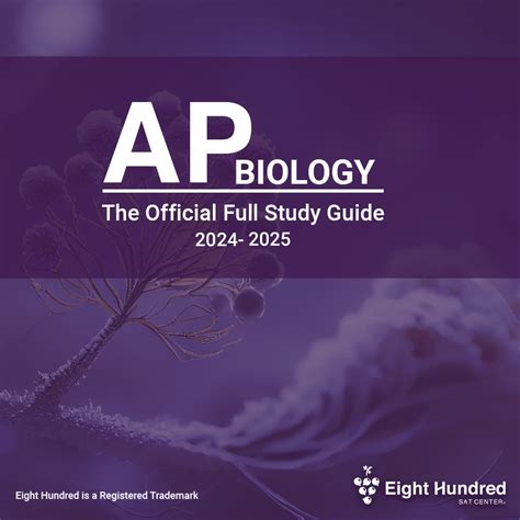 AP Bio Khan Academy: An Essential Resource for Students and Teachers