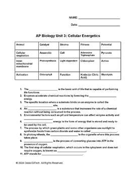 AP Biology Unit 3: Cellular Processes
