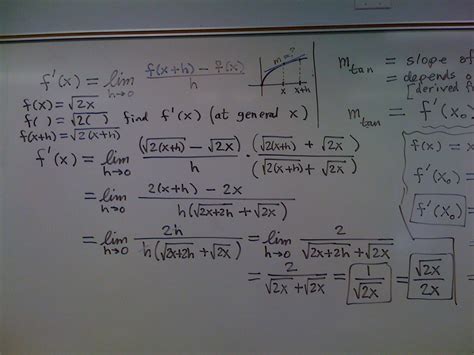 AP Calc BC: Mastering the Advanced Topics with Albert.io