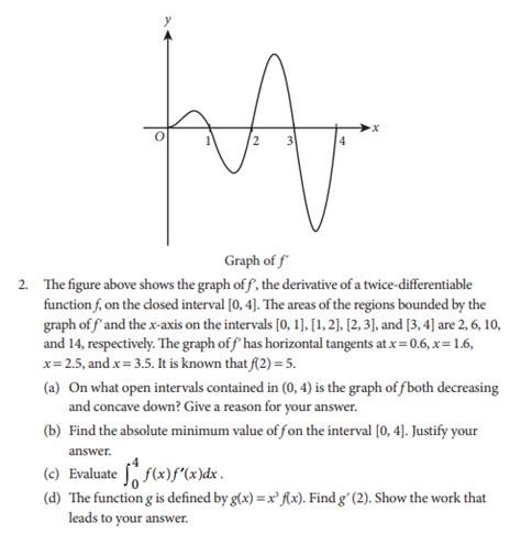 AP Calc BC 2024 FRQ Answers: Dominate the Exam with Expert Tips and Strategies