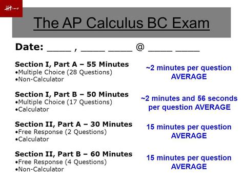 AP Calculus AB Exam Format: Understanding the Structure and Content