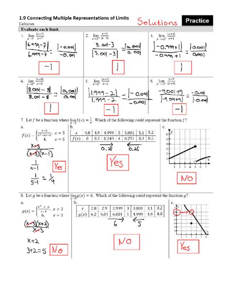 AP Calculus AB Unit 1: A Journey into the World of Change