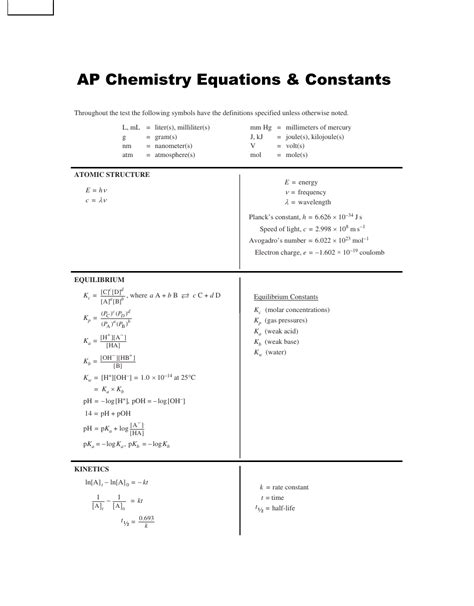 AP Chemistry Reference Sheet: A Comprehensive Guide for Exam Success