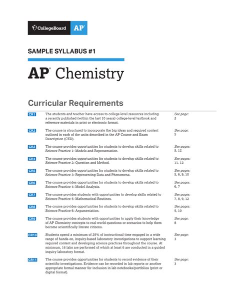AP Chemistry Syllabus: A Comprehensive Guide to the Challenging Coursework
